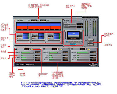 机架+VST+KX+电音+闪避+跟唱（附Foobar/TTPlayer调用安装使用方法 机架闪避插件