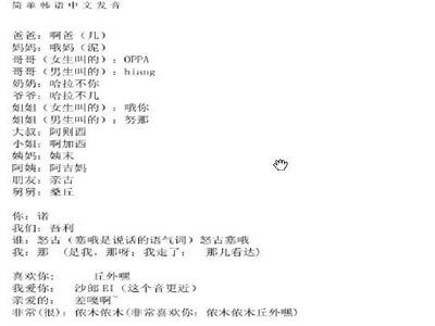 实用英语交际用语 英语常用交际用语