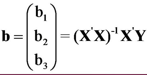 MATLAB之线性拟合及决定系数小例子 线性回归 决定系数低