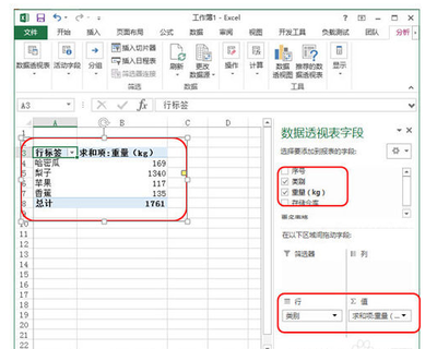 Excel中数据透视表的使用 excel中的透视表怎么用