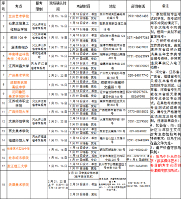 天津音乐学院附属中学2015招生简章 天津老年大学招生简章