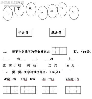 如何发好平舌音和翘舌音 平舌音和翘舌音表