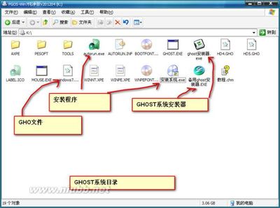 漫谈-----系统安装之选择系统、系统安装方式(U盘、硬盘、虚拟光驱 怎么用虚拟光驱装系统