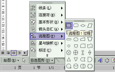 Word中如何绘制流程图 精 word怎么绘制流程图