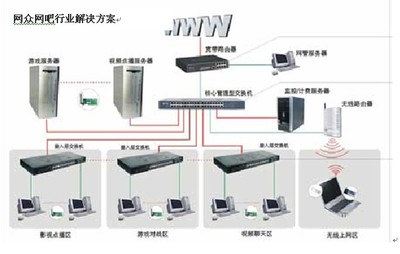 如何创建局域网 精 win8如何创建局域网