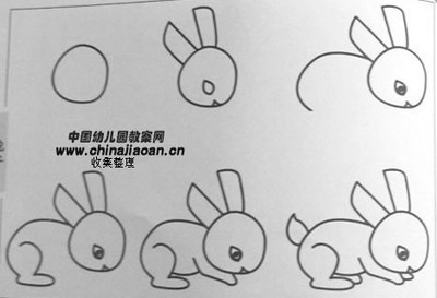 儿童简笔画（含步骤） 兔子儿童简笔画步骤