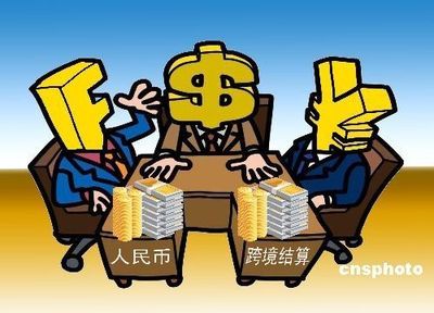 代收外汇并结算成人民币 人民币外汇结算产品