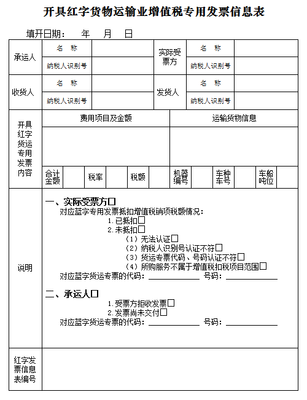 凭证中使用红字和负数是根本性的错误 红字发票与负数发票