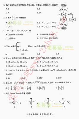 2015年福建各地5月质检作文点评及例文(二) 福建质检员考试