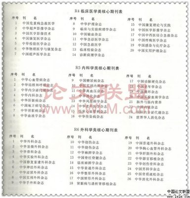 最新北大中文核心期刊目录医学类 北大中文核心期刊目录