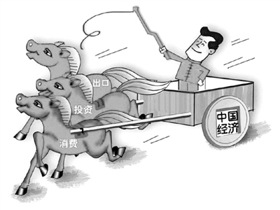 拉动中国经济的三驾马车有些失灵 中国经济三驾马车