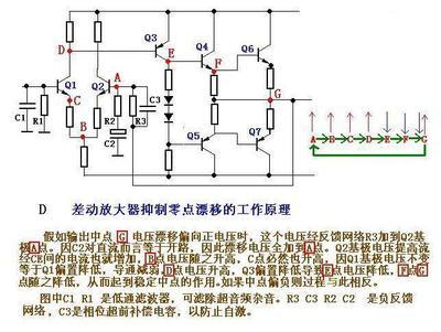 功放维修图解,音响大功率管测试仪 汽车音响功放接线图解