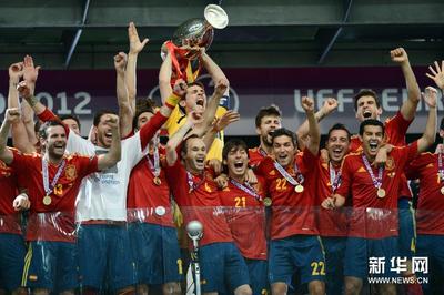 2012年欧洲杯西班牙队球员名单 西班牙欧洲杯名单