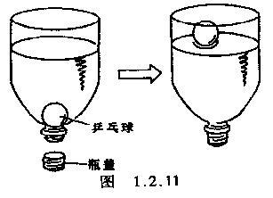 用乒乓球和塑料瓶演示浮力产生的原因——王志华 乒乓球浮力实验