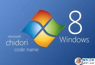windows8操作系统10个重大疑问 windowsxp操作系统