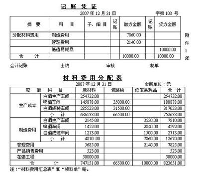 公司代扣代缴个人所得税如何做会计分录 代扣代缴个税会计分录