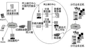 【跑步安全】夜间路跑，安全第一！ 美国安全第一网络银行