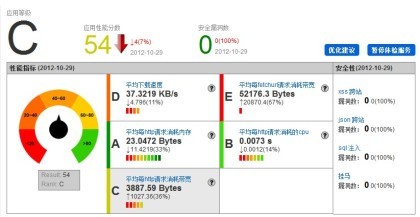 PHPWrapper在SAE上的应用 sae 停止应用