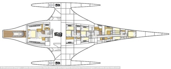 阿达斯特拉超级科幻豪华游艇1500万美元 阿达斯特拉号超级游艇