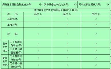 生产类型 基本概况 生产类型