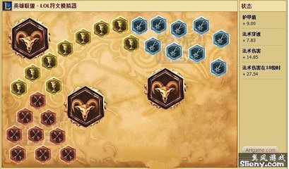 【LOL S5全攻略】中单不祥符文天赋和出装顺序 s6不祥之刃中单出装