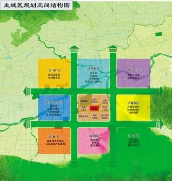 中国第五个直辖市呼之欲出:郑州还是西安？