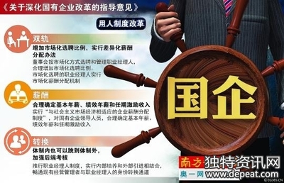 山东省直属国有企业名单 山东深化国有企业改革