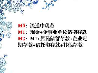 经济学中货币供给M1,M2的含义 货币m1和m2的区别