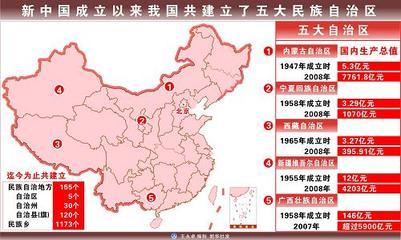中国五大民族自治区简介 五大民族自治区
