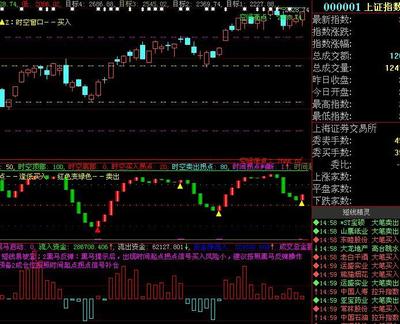 全息投影技术的股票会暴涨 全息投影股票