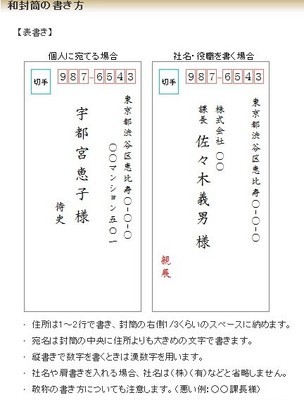 [转载]日本书信、信封的书写格式 英文信封的书信格式