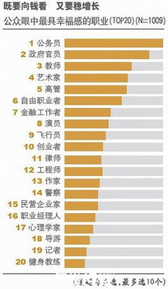 [转载]韩国各主要大学评价,看看当地人眼中的各个大学 携程网当地导游评价