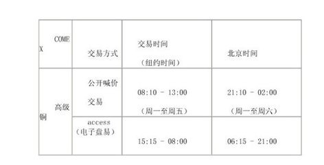 [转载]最好的事业，竟然成了大多数人亏损的根源 沉默的大多数 pdf