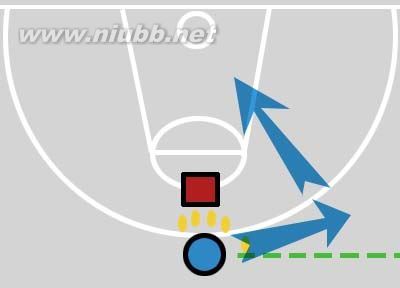 篮球进阶教程–突破第一步的技术详解（1） 篮球突破第一步怎么练