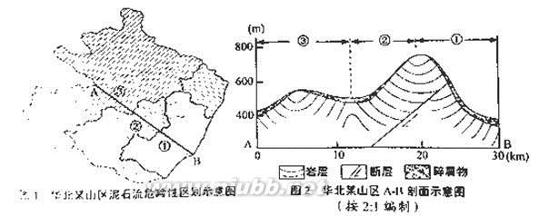 河北省石家庄市第二实验中学2014-2015学年高二上学期期中考试地理 高二上学期期中