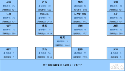 任亚《母亲智慧》：灵性四射，天赋开启