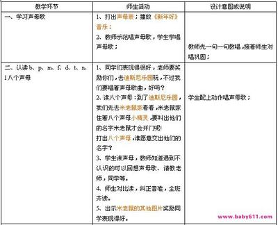 七年级政治上学期教学反思 小班上学期教学反思