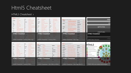 HTML5 Security Cheatsheet xss cheat sheet