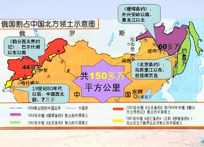 中国历史上8次对新疆的收复和管辖 左宗棠收复新疆的意义