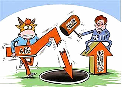 股指期货：是否“战略做空”中国拐点？