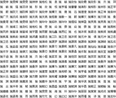 中国文艺明星大全(5) lol5黑文艺名字大全