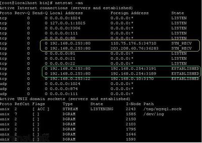 Linux中portmap(端口映射)---详解 端口映射详解