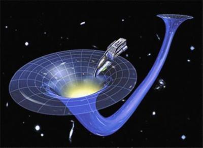 星际之门-3我的宇宙和空间飞行器超光速原理3 星际战甲飞行器