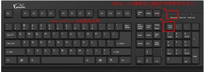 电脑键盘的排布原则 键盘按键排布