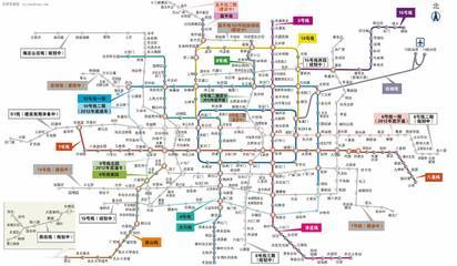 北京地铁隐藏线路全解（最新纠错修订版） 巴士驾驶员隐藏线路