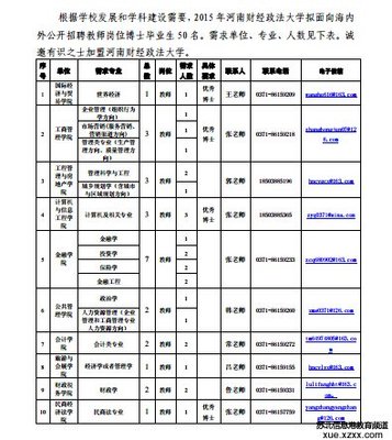 2015年河北政法干警职位表下载 2016政法干警职位表