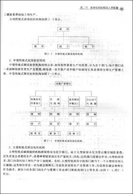 厨房成本的核算方法..现代餐饮管理应重视厨房卫生..向厨房管理要 餐饮成本核算