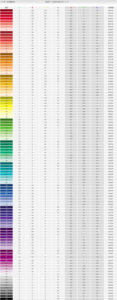 CMYK颜色表 CMYK色值表 印刷颜色代码 html颜色表