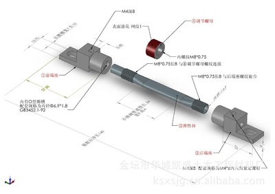 第25计　应变计 振弦式应变计