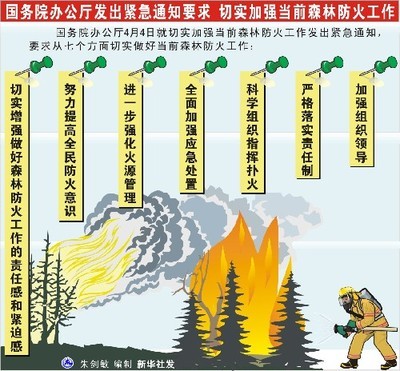 0404:《关于进一步加强森林防火工作的通知》(国办发〔2004〕33号